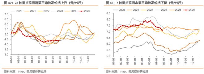 高频产品_高频聚焦治疗一次多少钱_