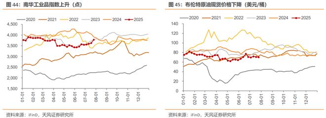 高频产品_高频聚焦治疗一次多少钱_