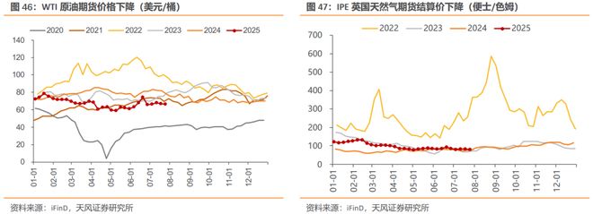 高频聚焦治疗一次多少钱_高频产品_