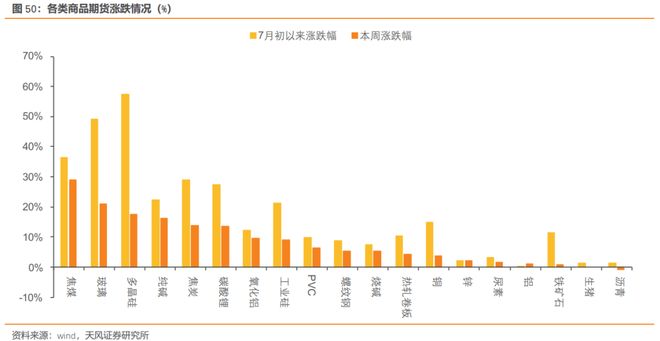 高频产品_高频聚焦治疗一次多少钱_