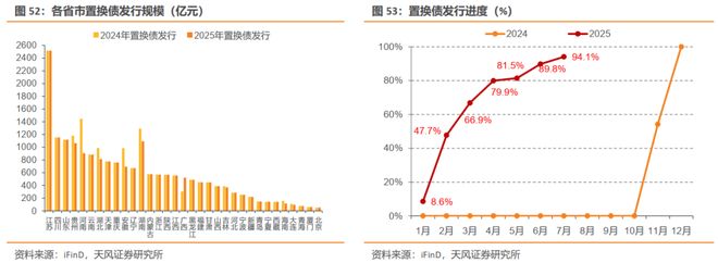 _高频产品_高频聚焦治疗一次多少钱