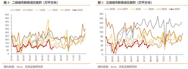 高频产品_高频聚焦治疗一次多少钱_