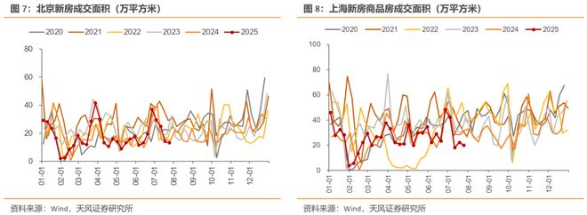 高频产品__高频聚焦治疗一次多少钱
