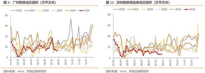 _高频产品_高频聚焦治疗一次多少钱