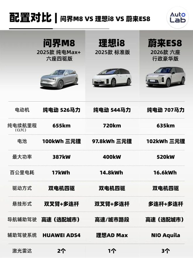 _从16万到45万，全都配上最强智驾！鸿蒙智行一口气连发7款车_从16万到45万，全都配上最强智驾！鸿蒙智行一口气连发7款车
