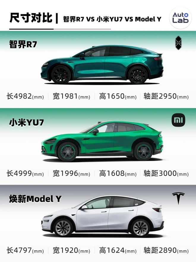 从16万到45万，全都配上最强智驾！鸿蒙智行一口气连发7款车__从16万到45万，全都配上最强智驾！鸿蒙智行一口气连发7款车