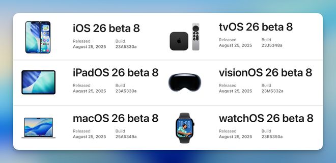 苹果iOS 26 Beta 8使用体验，正式版近在眼前！__苹果iOS 26 Beta 8使用体验，正式版近在眼前！