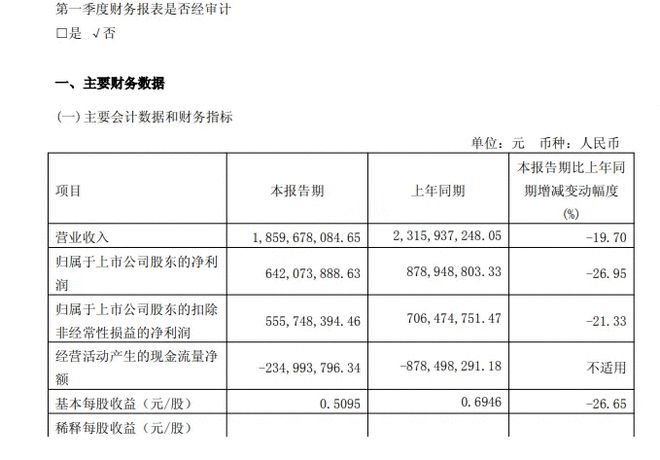 半导体核心材料概念股_半导体核心材料龙头股_
