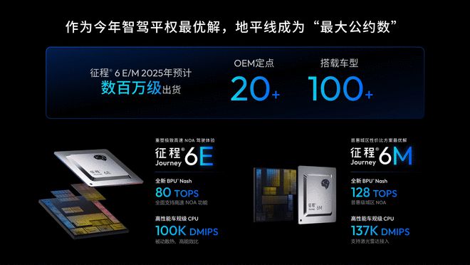2025上海车展观察：智驾“刹车”，合资“加速”