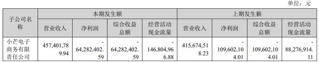 不小心捡到爱奇艺__奇艺捡起爱便士在线观看