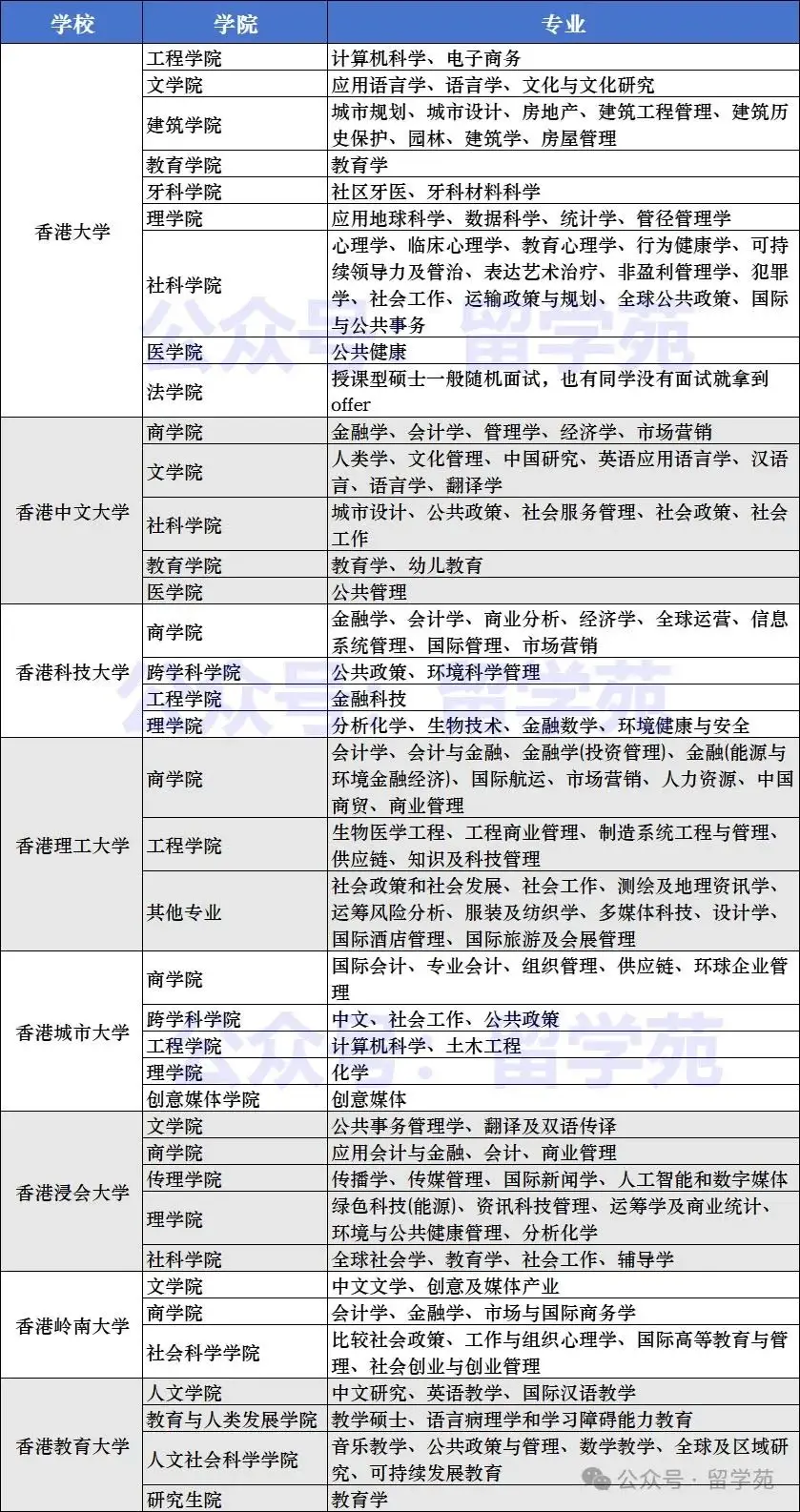 研究生笔试面试各占的比例_研究生笔试和面试隔多久_