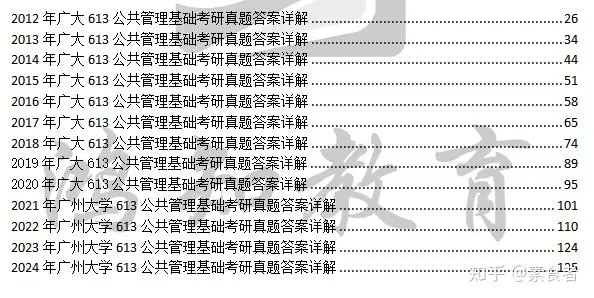 2012-2024年广州大学公共管理学613+816考研真题试卷与答案