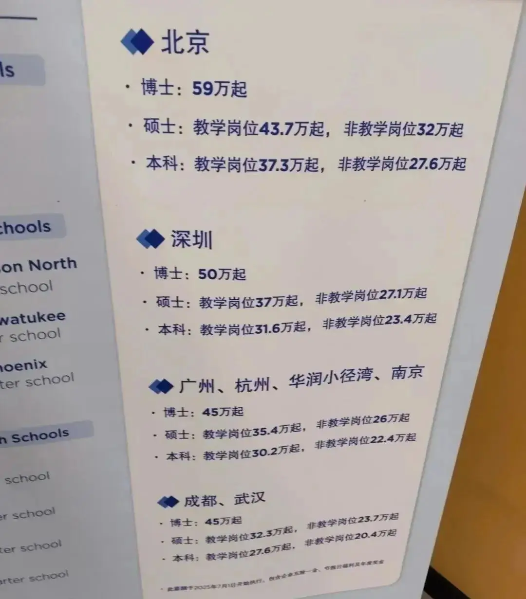 广州又一国际学校暴雷？2025-26年深国交贝赛思还值得选吗？_广州又一国际学校暴雷？2025-26年深国交贝赛思还值得选吗？_