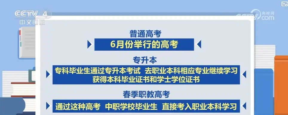 _新增十五所职业本科大学_教育部印发职业教育专业目录