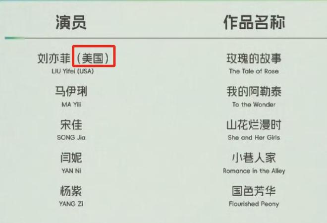 _赵丽颖入围白玉兰_戛纳公布入围片单