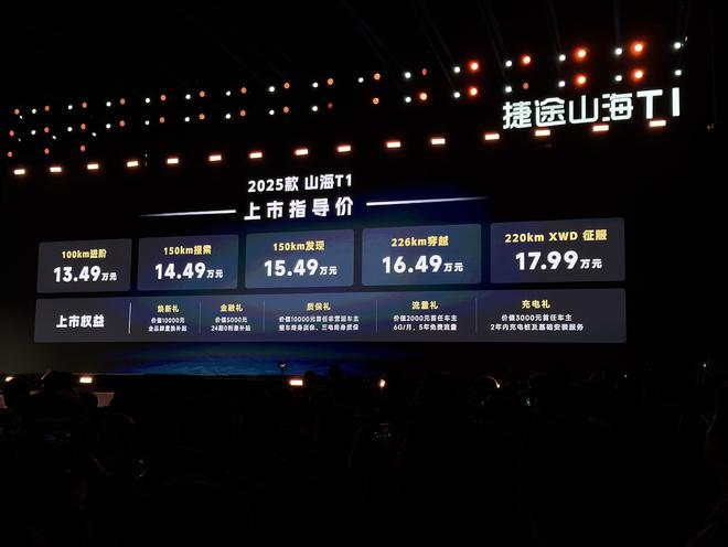 三电机四驱版17.99万元2025款山海T1正式上市