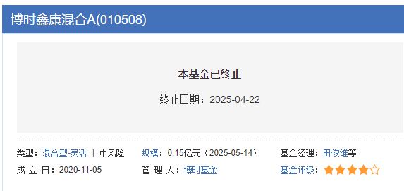 26只浮动费率基金质地如何？博时卓睿成长需警惕，田俊维一个月前有基金清盘