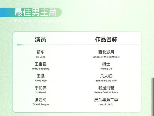 外国记者采访刘亦菲_刘亦菲杨紫_