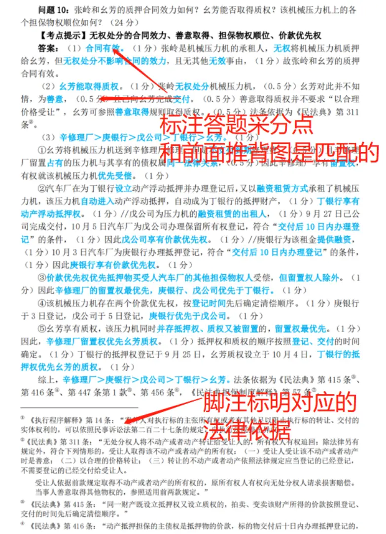 法考主观题通道__法考主观改卷