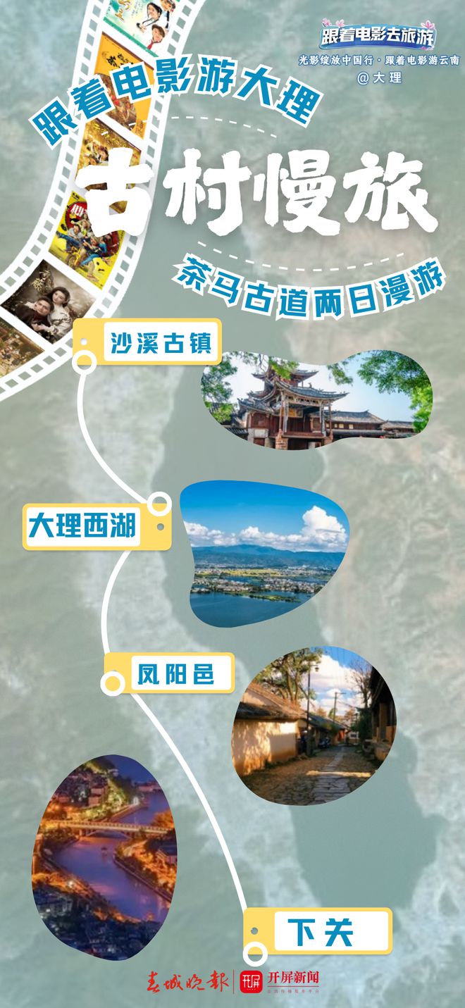 跟着电影游大理｜光影为引踏歌行！大理6条经典线路邀您共赴银幕中的风花雪月