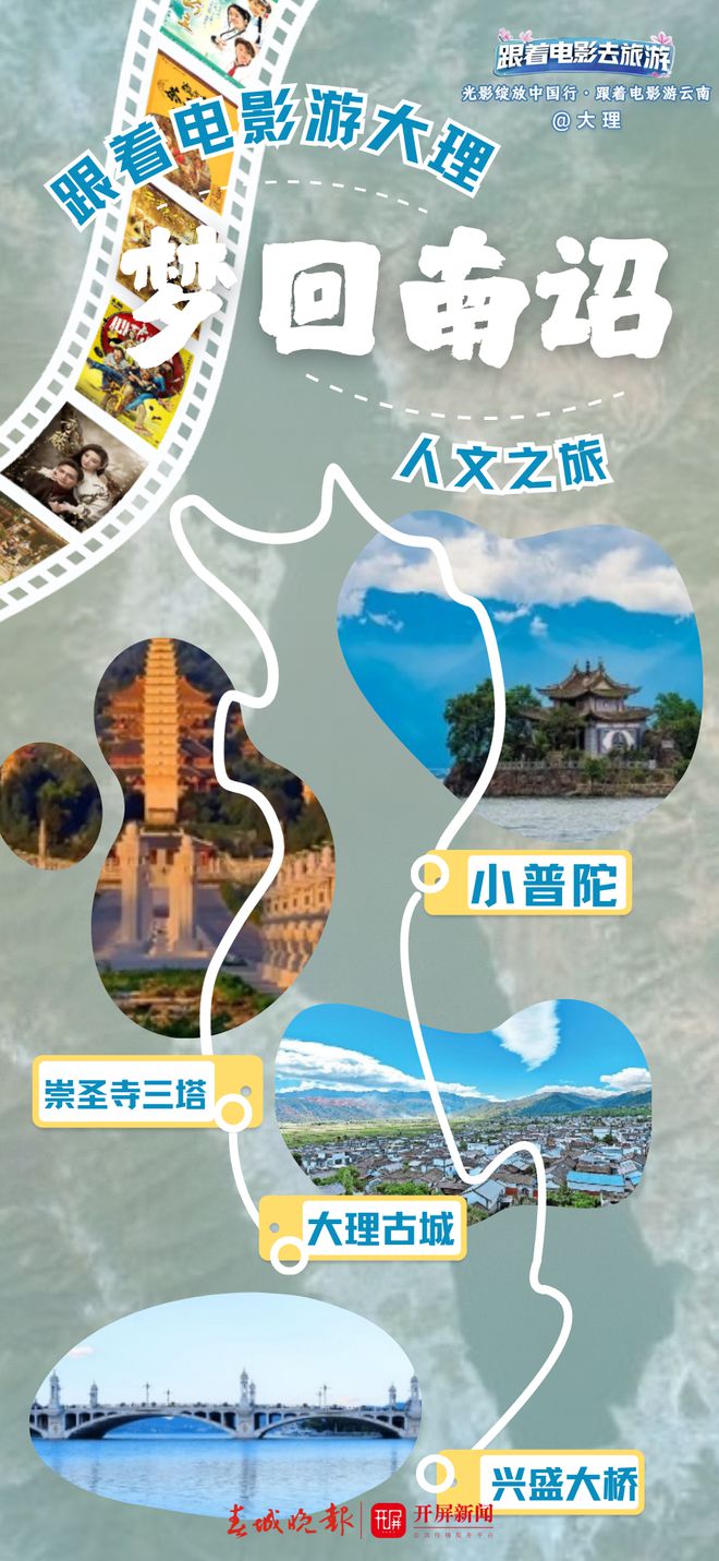 _大理影会_大理影视城门票多少钱