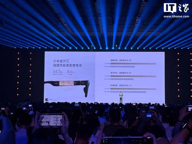 _小米首发破2亿_小米产品元宇宙的未来故事