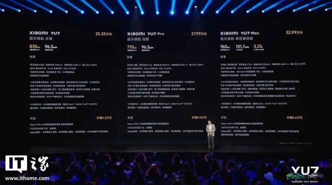 小米首发破2亿__小米产品元宇宙的未来故事