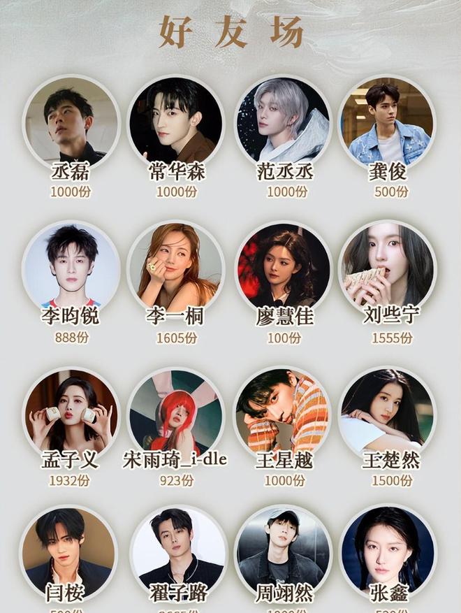 人脉圈的意思__什么叫人脉圈