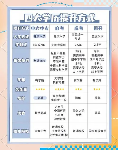 几何能力是什么意思__几何能力强