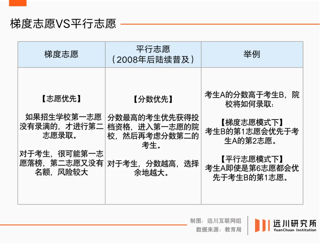 张雪峰是人生路上的收费站__张雪峰是人生路上的收费站