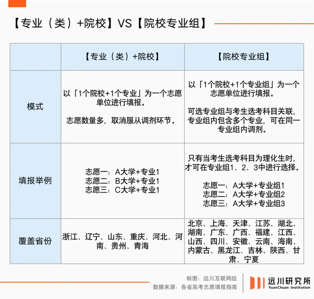 张雪峰是人生路上的收费站__张雪峰是人生路上的收费站