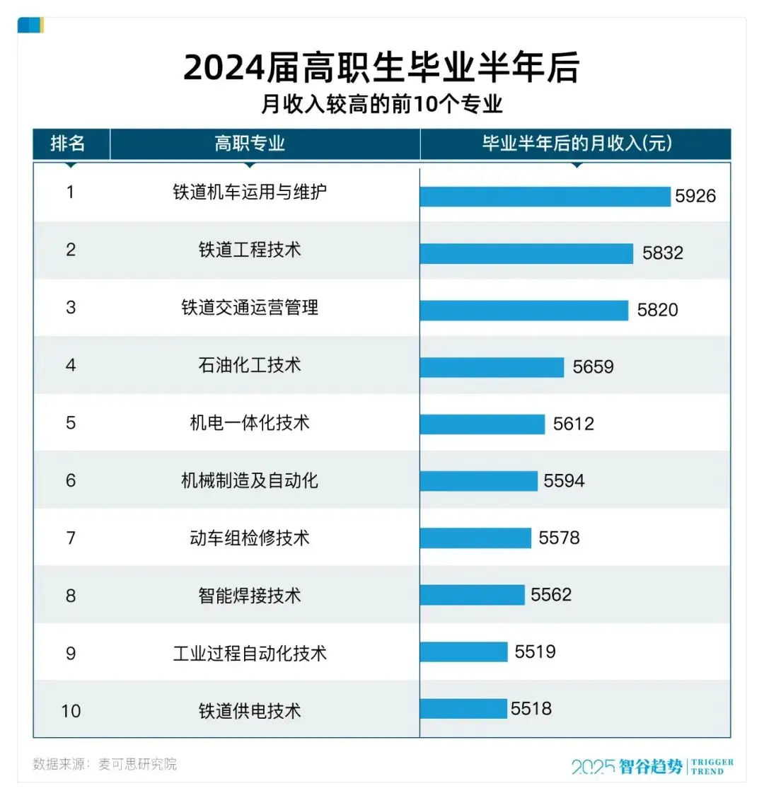 时代变了，鸡娃即将崩溃？意外的事接连发生_时代变了，鸡娃即将崩溃？意外的事接连发生_