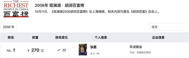 _重生翻身做女王_重生之翻身做女王