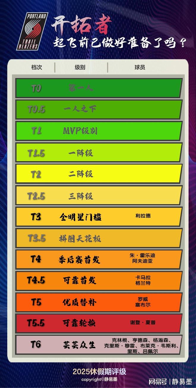 _做无痛流产前准备_婴儿做核磁共振前准备