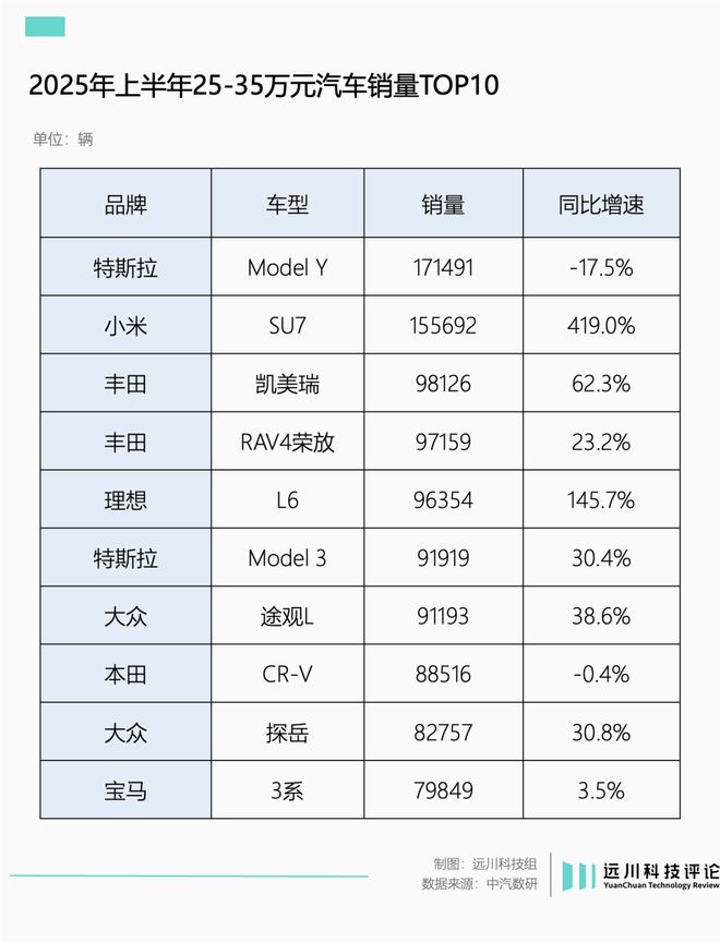 新modely_全新model_