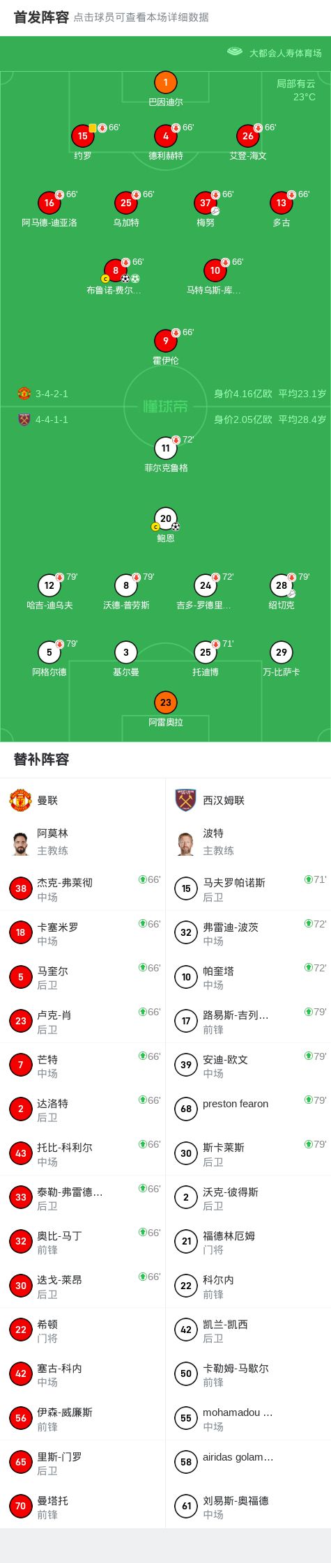 lpl2017夏季赛保级赛__曼联和曼城第一轮比赛延期