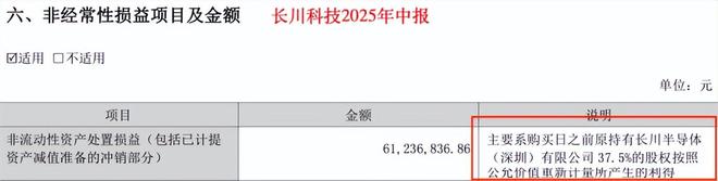 片仔癀是龙头股吗__片仔癀投资者说