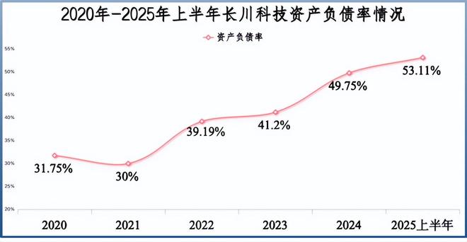 片仔癀投资者说_片仔癀是龙头股吗_