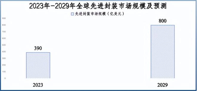 _片仔癀是龙头股吗_片仔癀投资者说