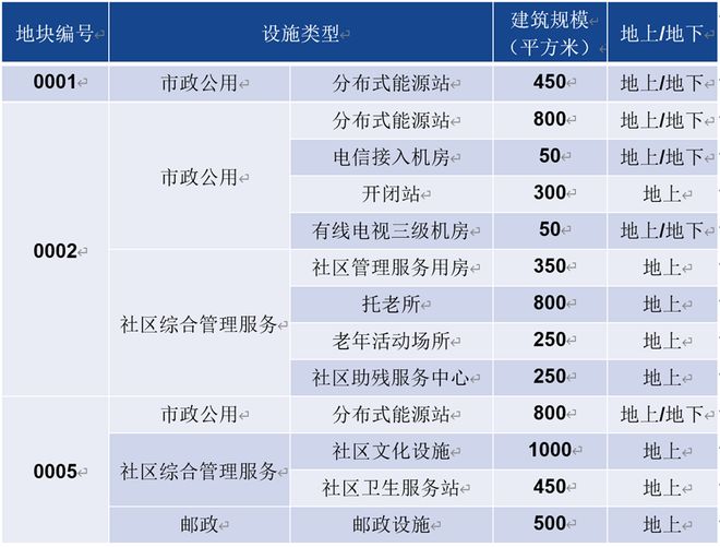 _房子应该选东面还是西面_小户型房子东边好还是西边好