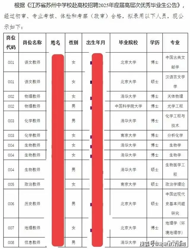 “招的不是老师，是面子”，中学招聘现状：师范生已被彻底挤下桌__“招的不是老师，是面子”，中学招聘现状：师范生已被彻底挤下桌