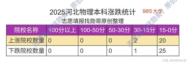 _湖南工业大学安徽_湖南工业大学在安徽几本招生
