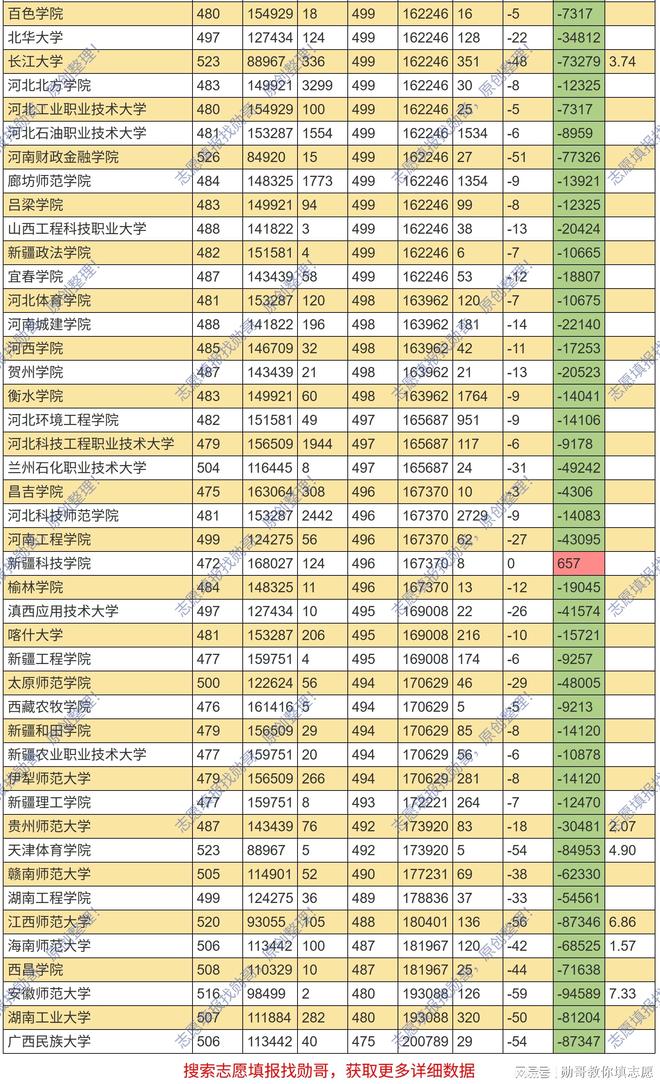 湖南工业大学安徽_湖南工业大学在安徽几本招生_