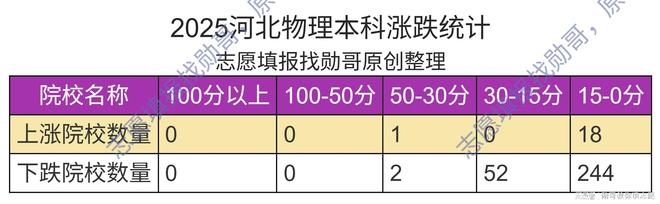 湖南工业大学安徽__湖南工业大学在安徽几本招生