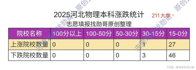 湖南工业大学安徽_湖南工业大学在安徽几本招生_