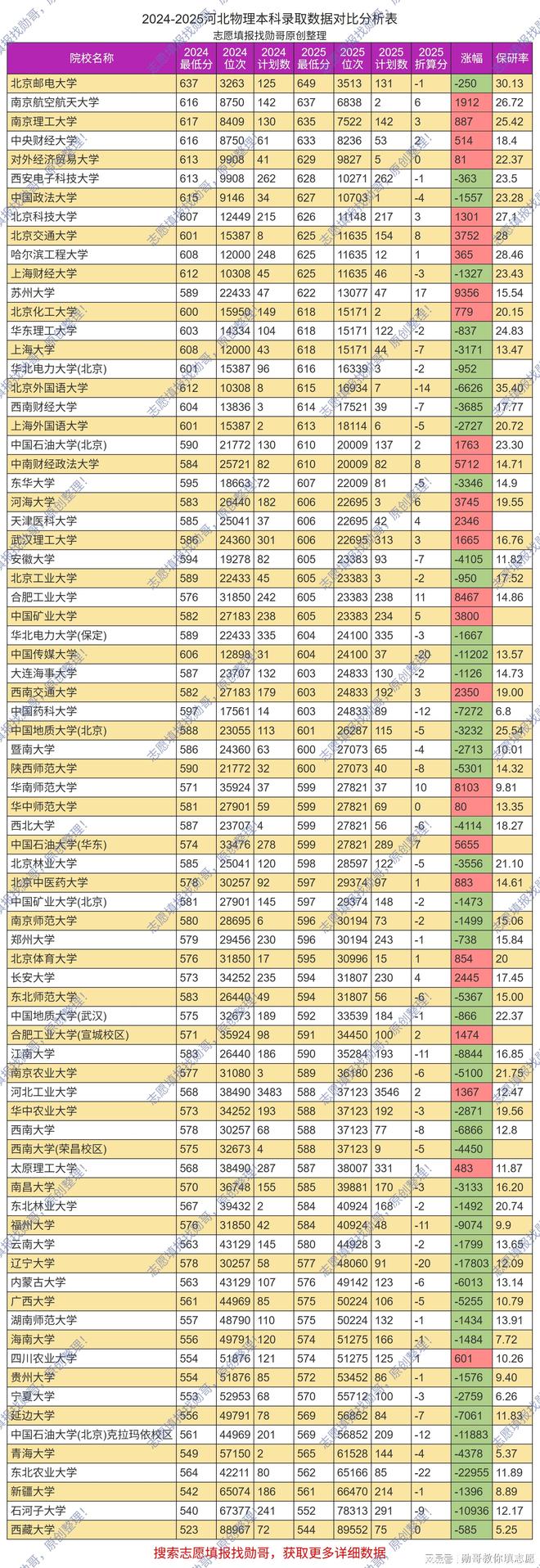 _湖南工业大学在安徽几本招生_湖南工业大学安徽