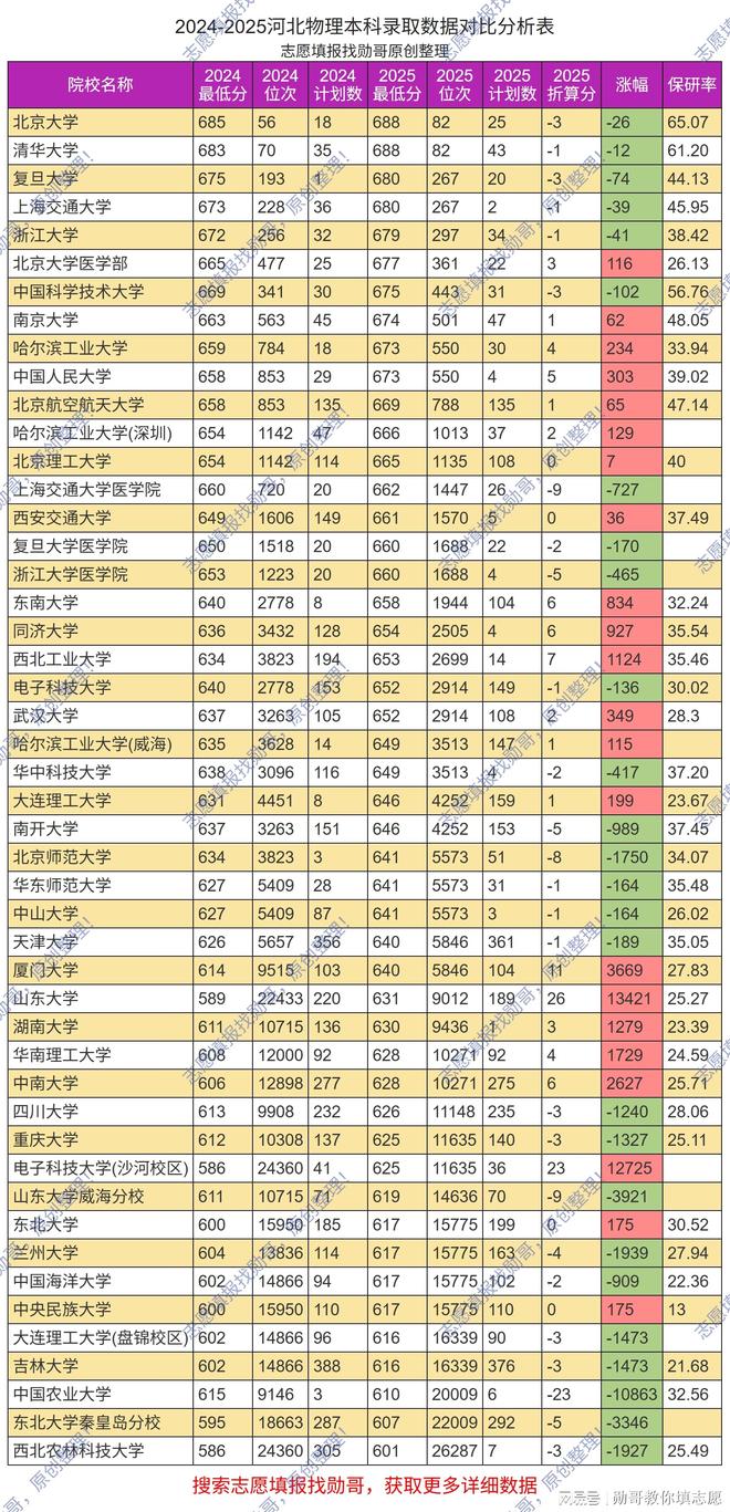 _湖南工业大学安徽_湖南工业大学在安徽几本招生