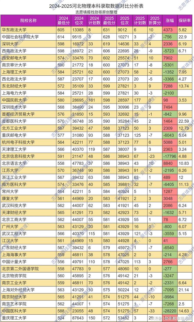 湖南工业大学在安徽几本招生_湖南工业大学安徽_