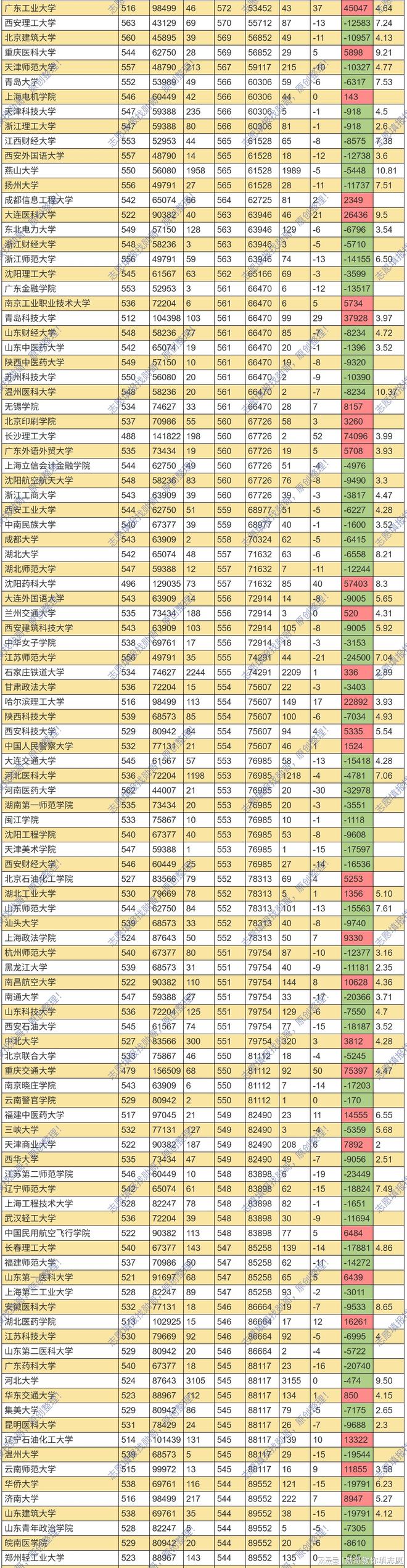 湖南工业大学安徽_湖南工业大学在安徽几本招生_
