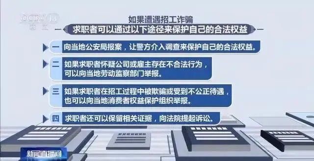 求职陷阱如何应对__求职陷阱及防骗技巧